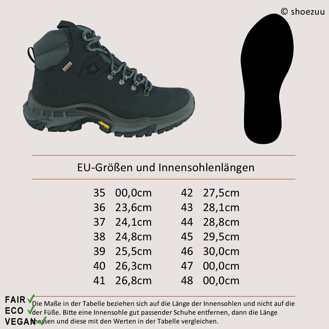 innensohle wanderschuhe